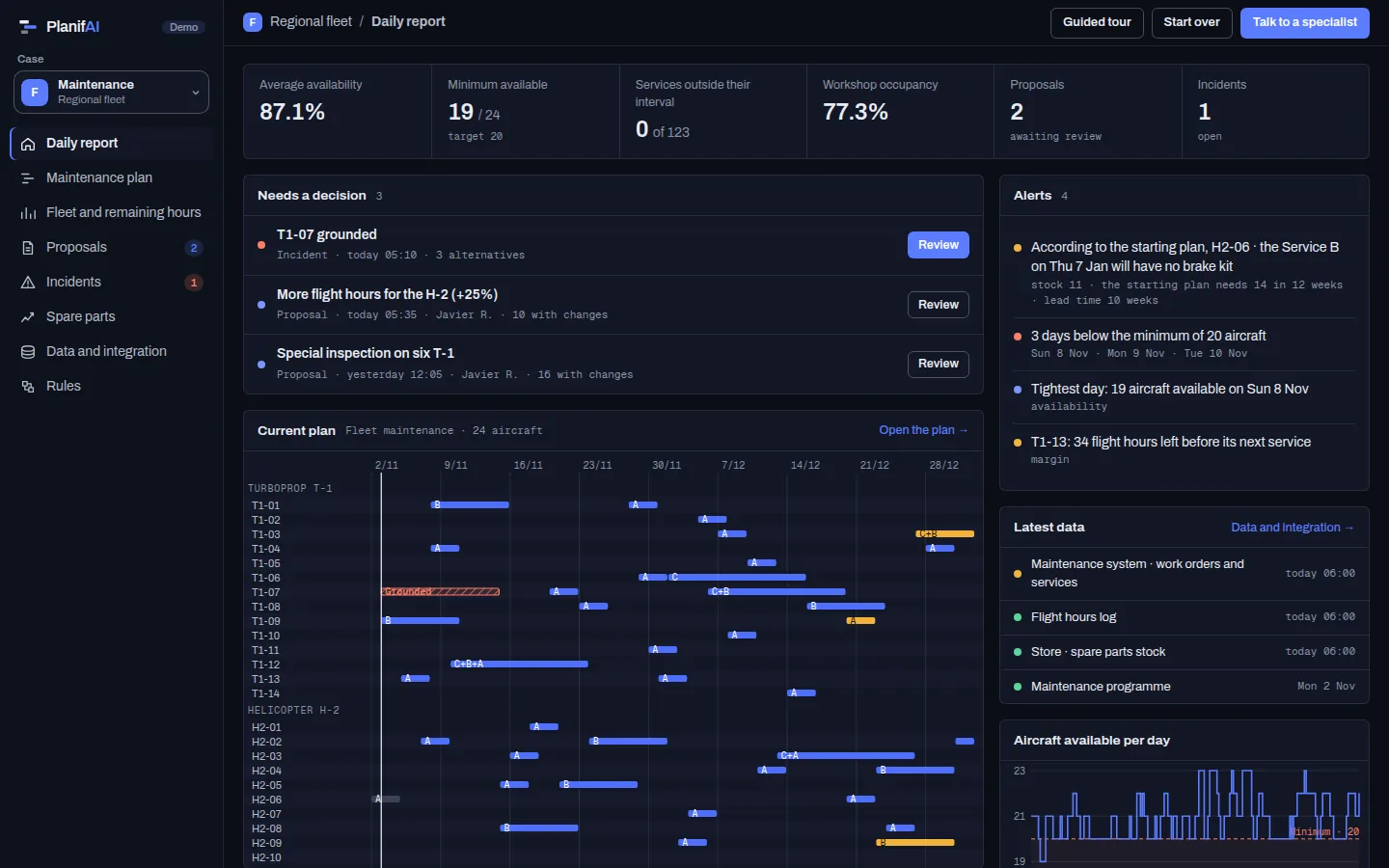 PlanifAI demo: daily report of a 24-aircraft fleet