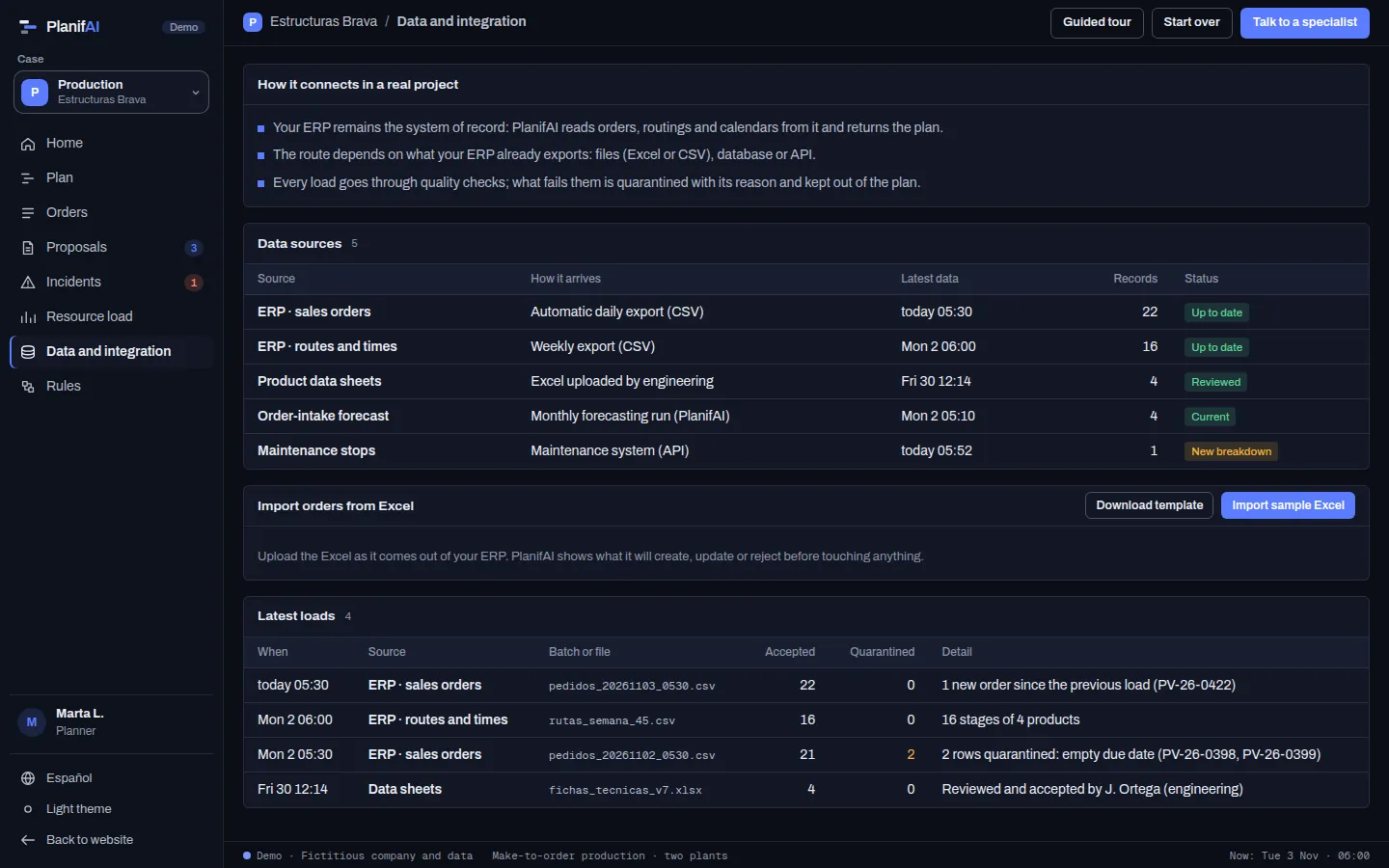 PlanifAI demo: data sources with latest data date, loads and quarantined rows