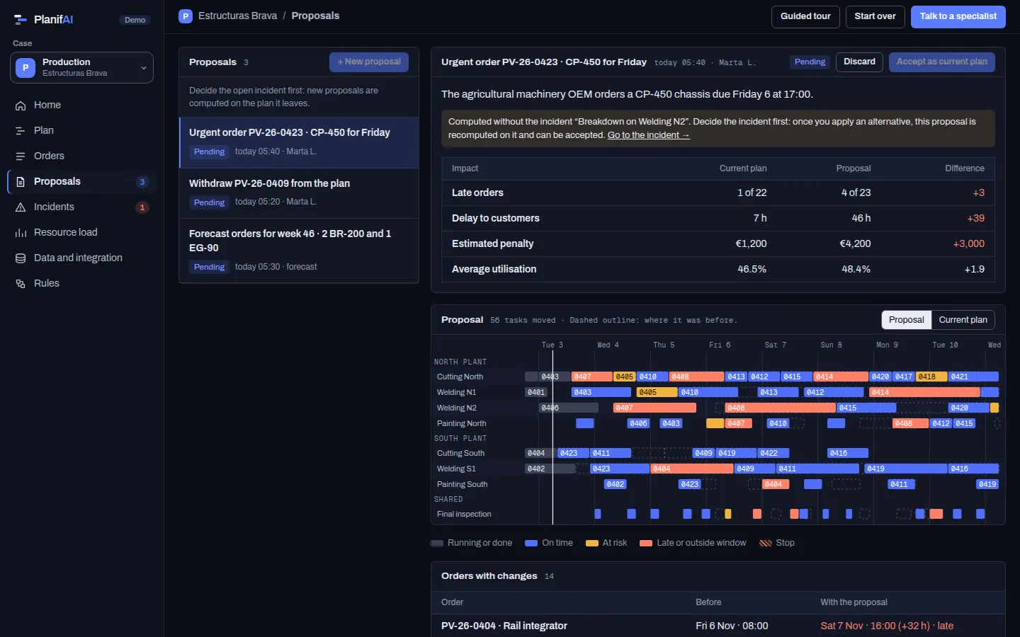 PlanifAI demo: a proposal for three new orders compared with the current plan